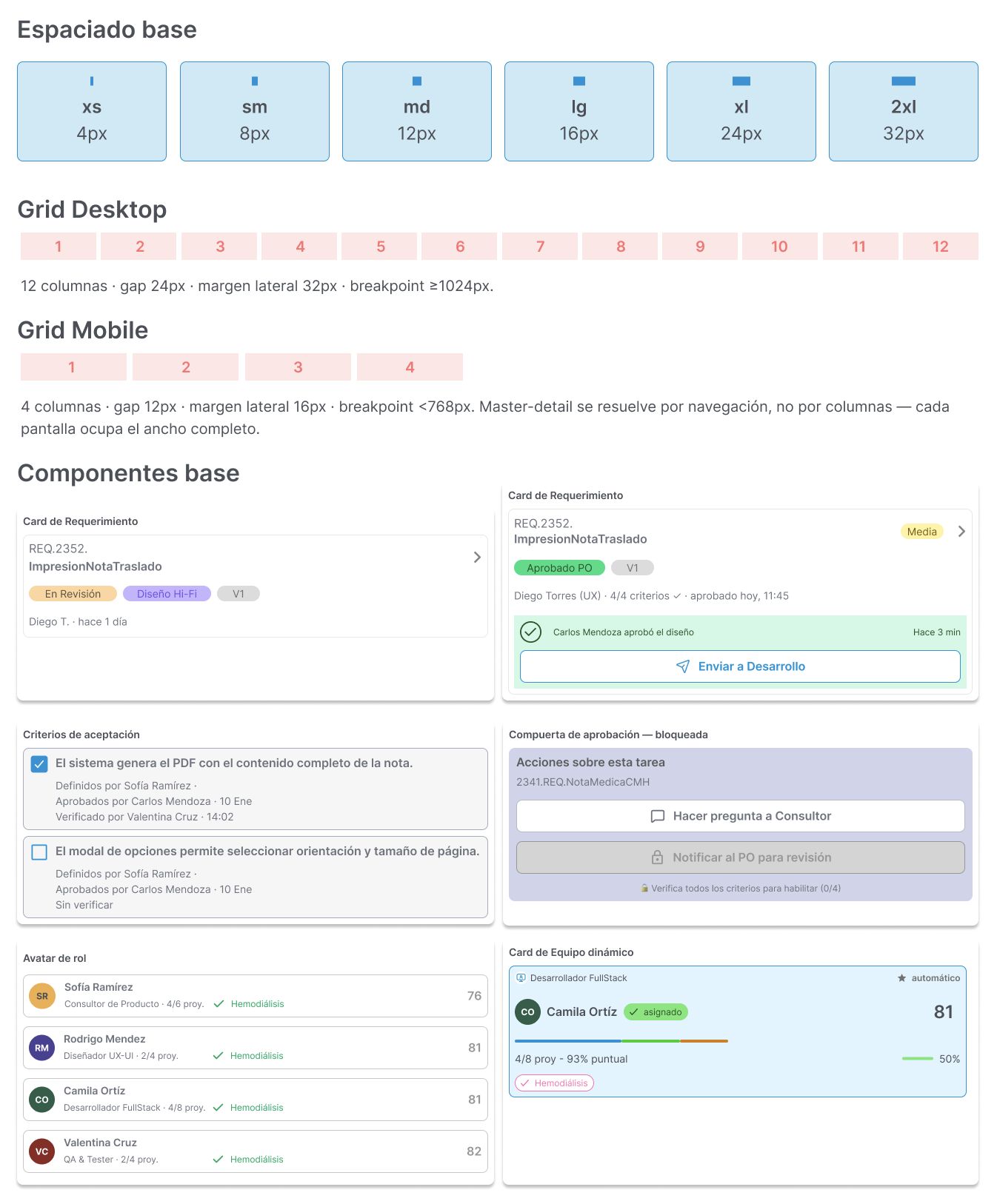 Design System Khronos