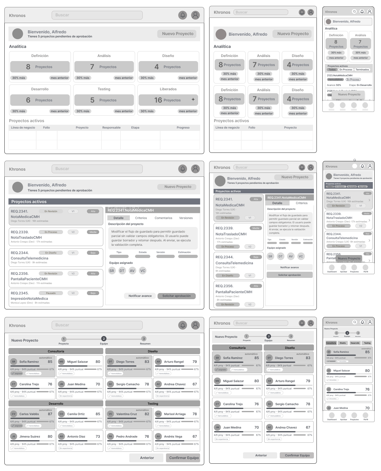 Wireframes de media fidelidad — 8 pantallas por rol
