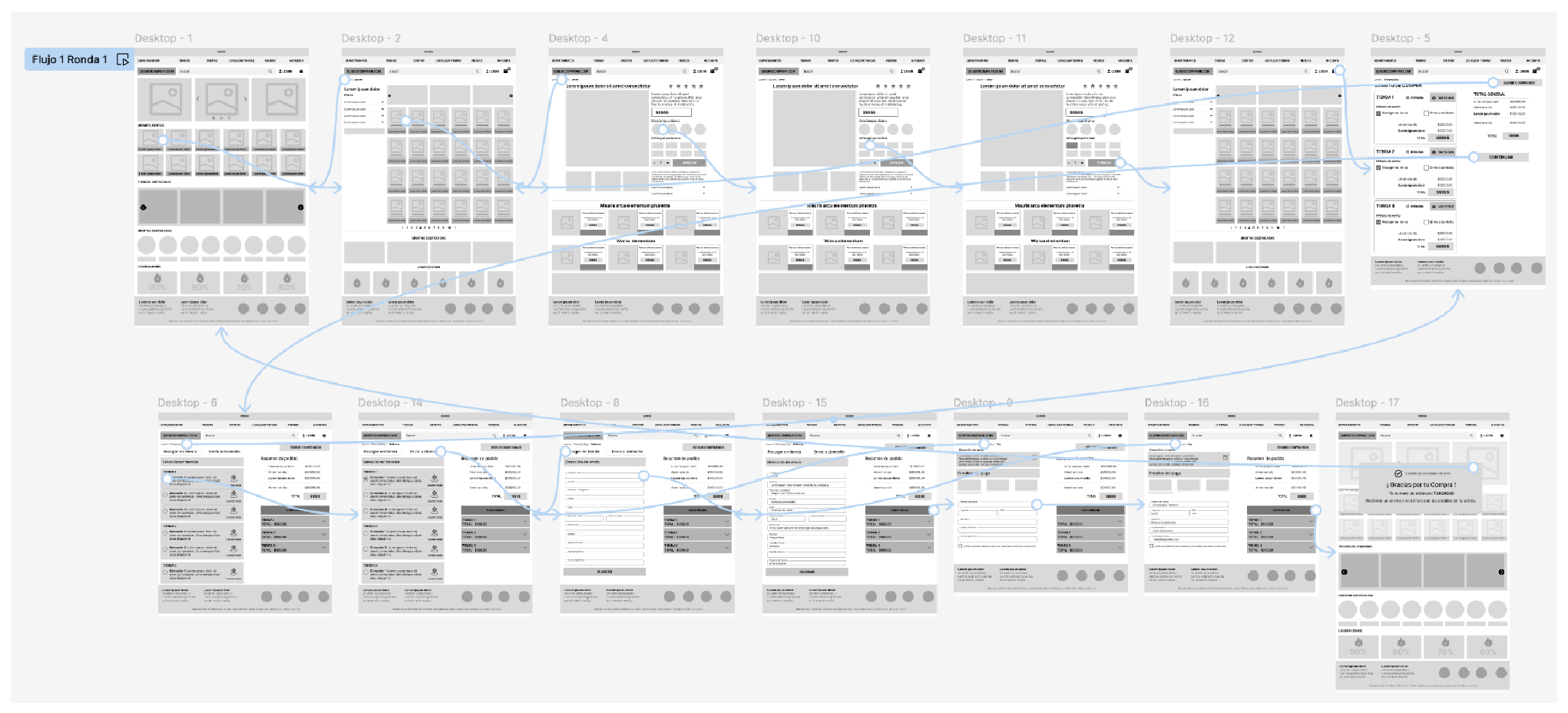 Wireframe Ruta 1