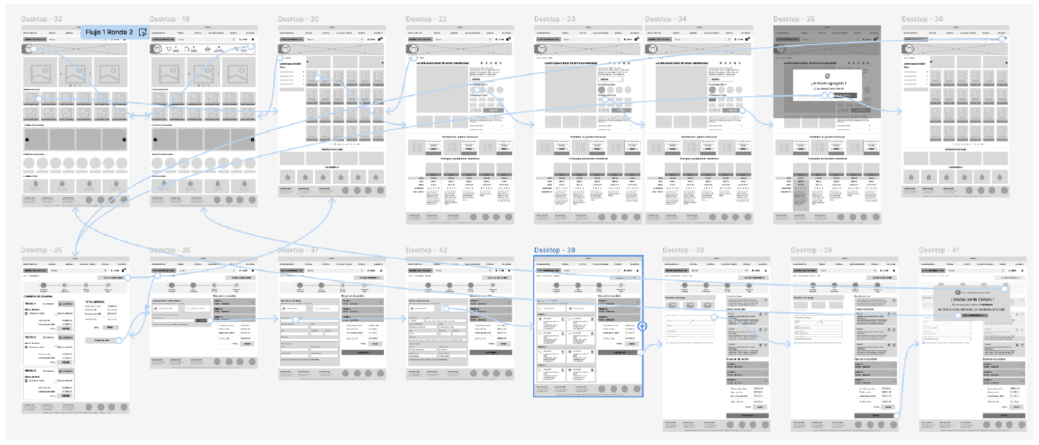 Wireframe Ruta 2